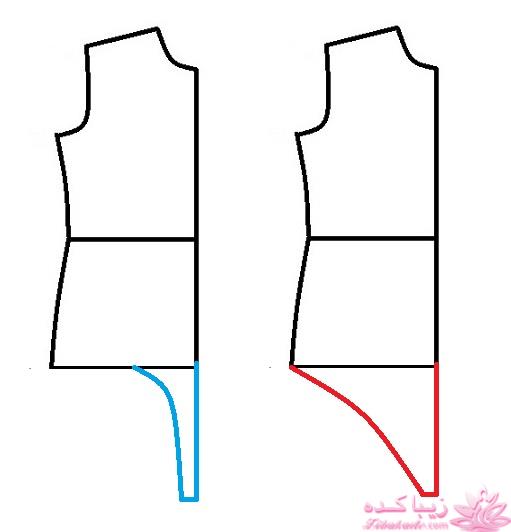 آموزش خیاطی لباس کودک